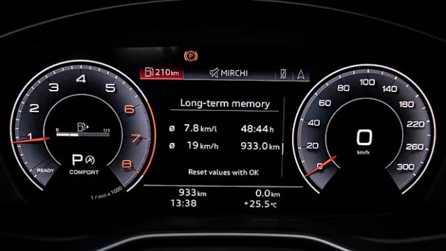 Audi A4 Instrument Cluster | Hooter