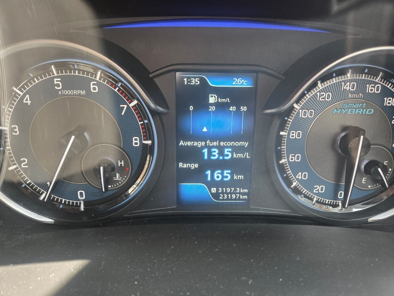 Maruti Suzuki XL6 SMART HYBRID ZETA 2022 exterior | Hooter