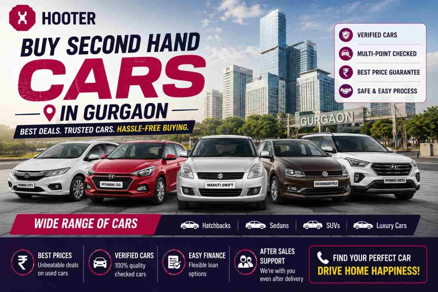 Buy Second Hand Cars in Gurgaon: A No-Nonsense Buyer's Guide | Hooter