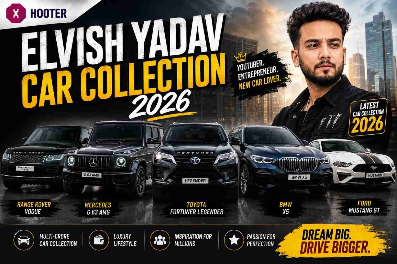 Elvish Yadav Car Collection 2026: From Luxury SUVs to Supercars | Hooter