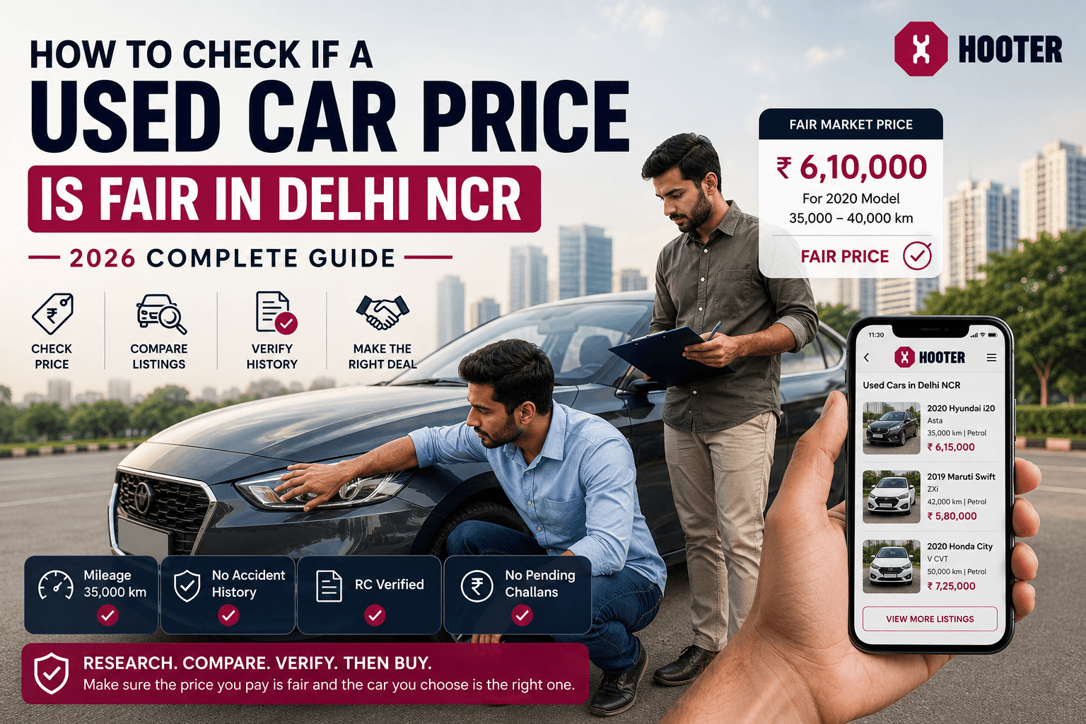 How to Check If a Used Car Price Is Fair in Delhi NCR (2026 Complete Guide)