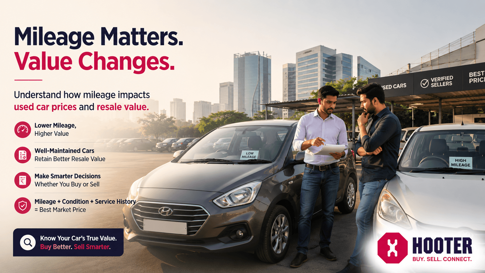 How Mileage Affects Used Car Prices and Resale Value in India | Hooter How Mileage Affects Used Car Prices and Resale Value in India | Hooter