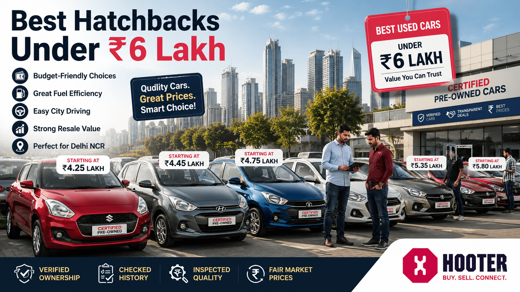 Best Used Hatchbacks Under ₹6 Lakh in Delhi NCR | Hooter Best Used Hatchbacks Under ₹6 Lakh in Delhi NCR | Hooter
