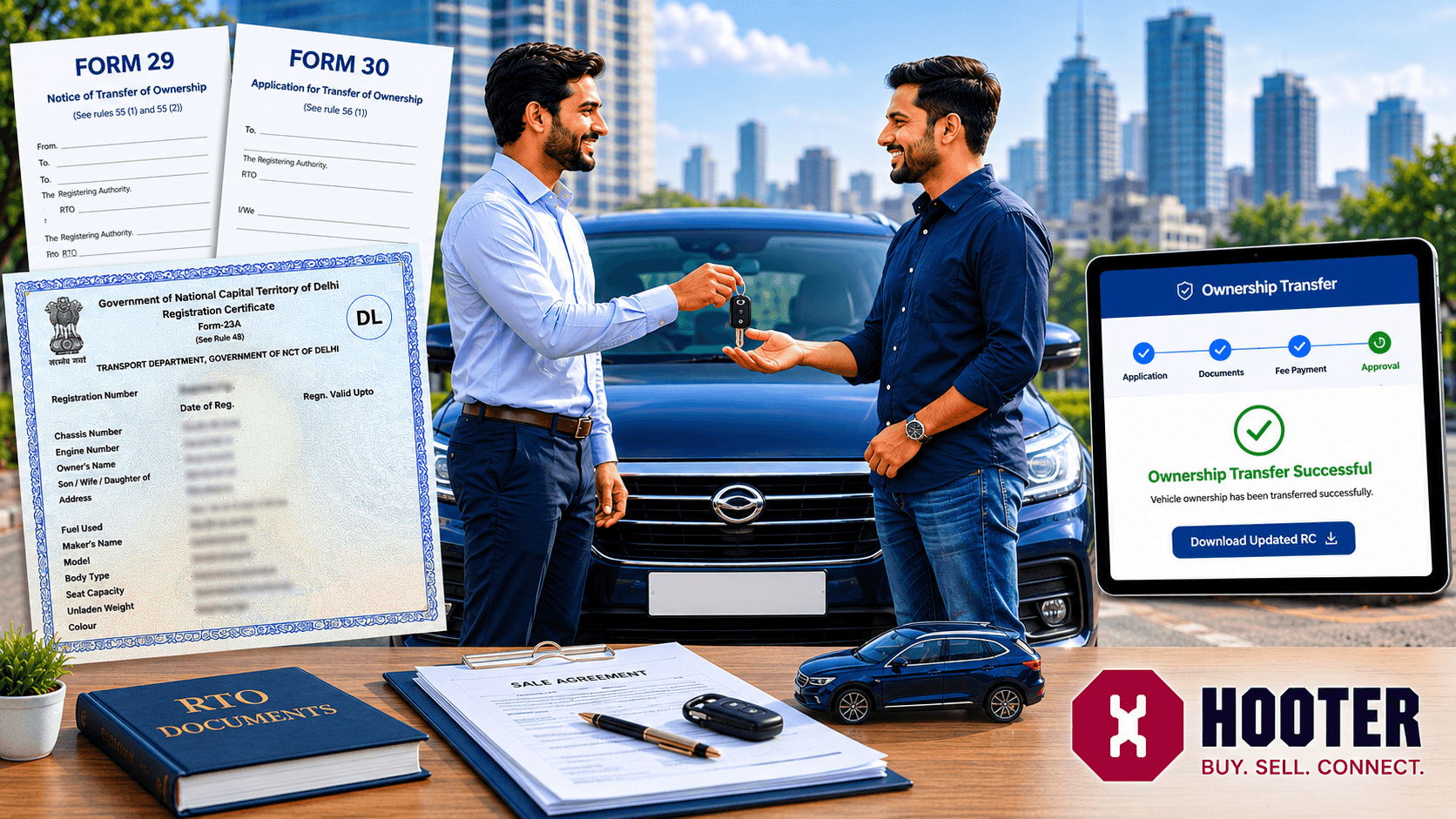 Used Car Ownership Transfer in Delhi NCR: Complete 2026 Guide