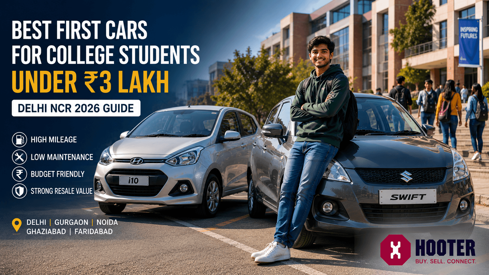Best First Cars for College Students Under ₹3 Lakh in Delhi NCR (2026 Guide)