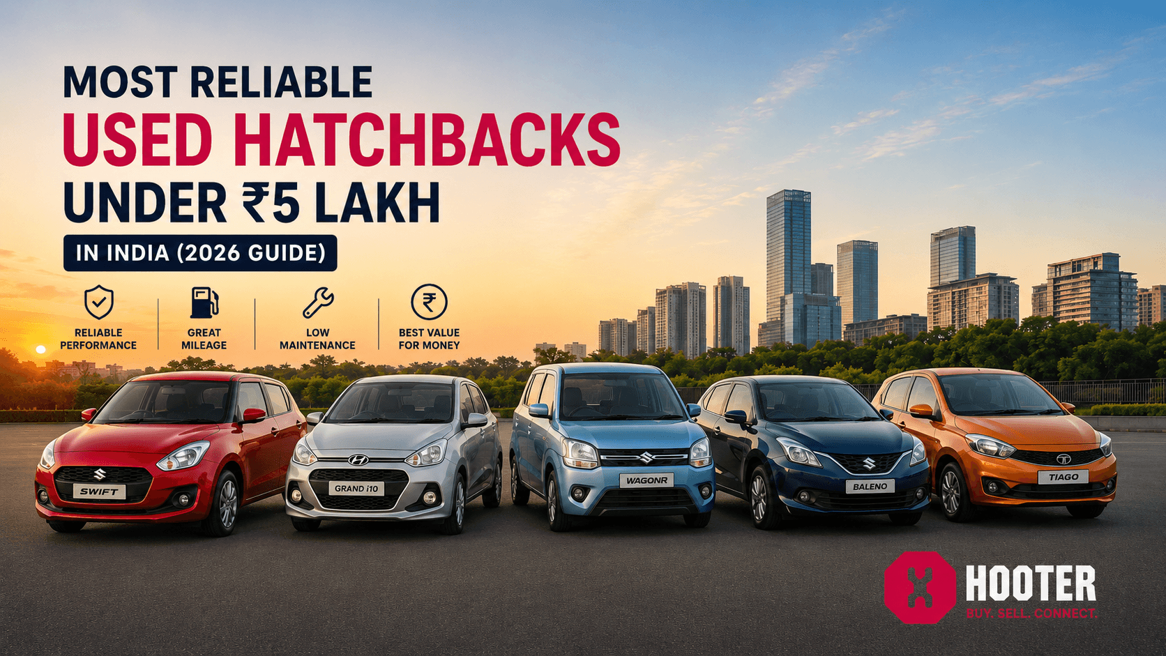 Most Reliable Used Hatchbacks Under ₹5 Lakh in India (2026 Guide)