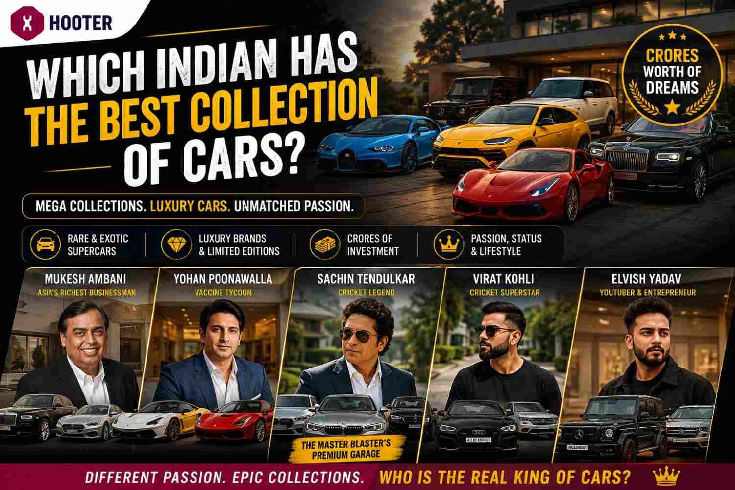 Which indian has the best collection of cars | Hooter Which indian has the best collection of cars | Hooter